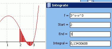 Integrate functions